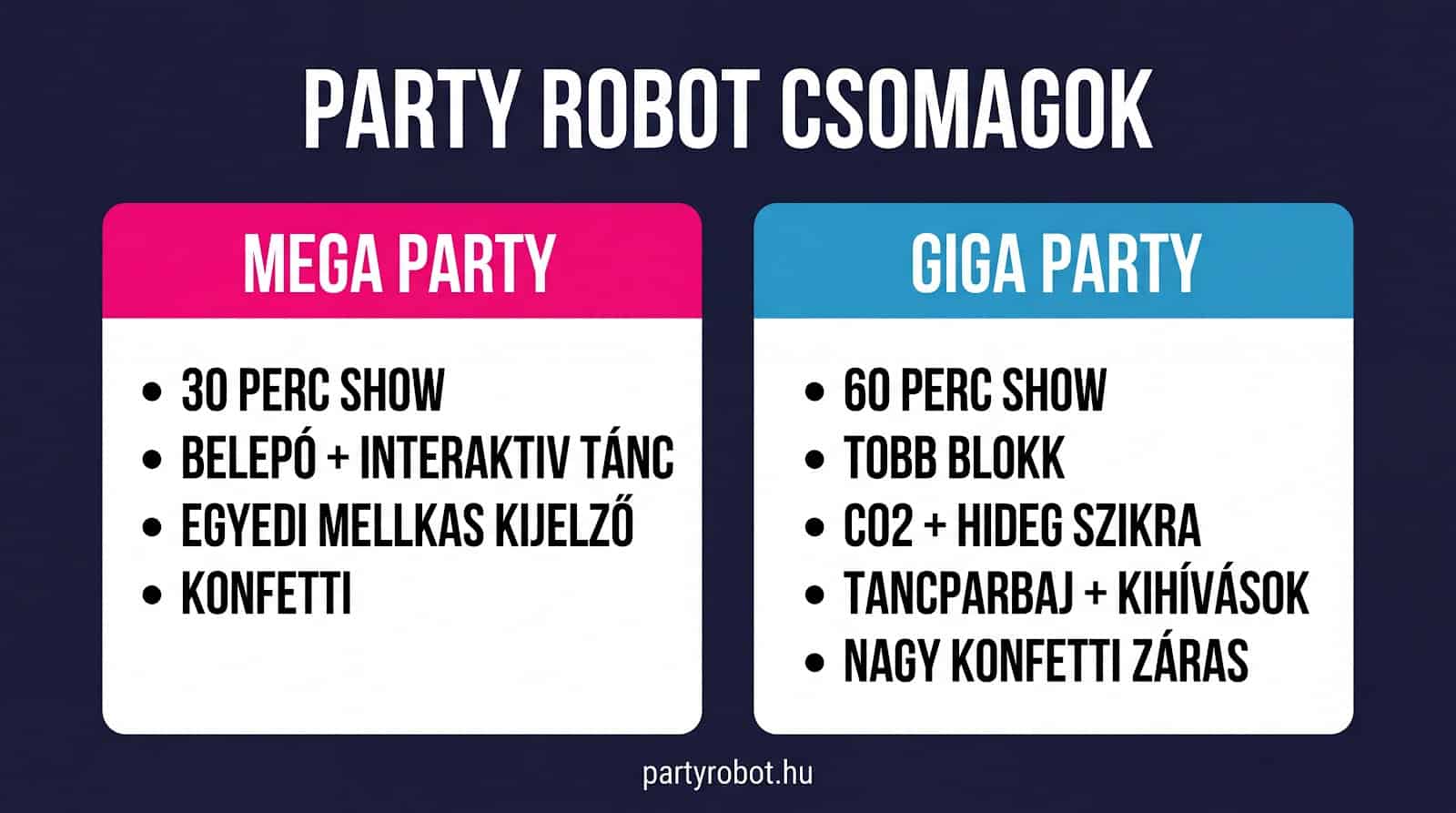Szalagavató sztárfellépő, akiről évek múlva is mesélni fogjátok a sztorit 6 Mega Party vs Giga Party csomag